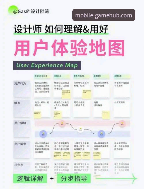 爱游戏平台手机网页版下载 爱游戏平台手机网页版下载的全面解析:从入口到体验的多维度深度分析