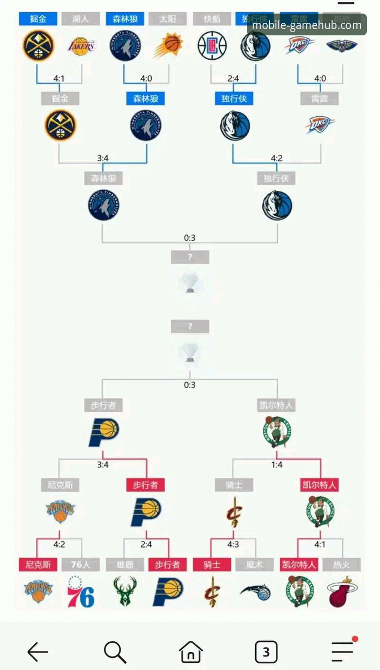 NBA赛事深度解析：如何通过移动端平台高效追踪骑士vs魔术的战术博弈