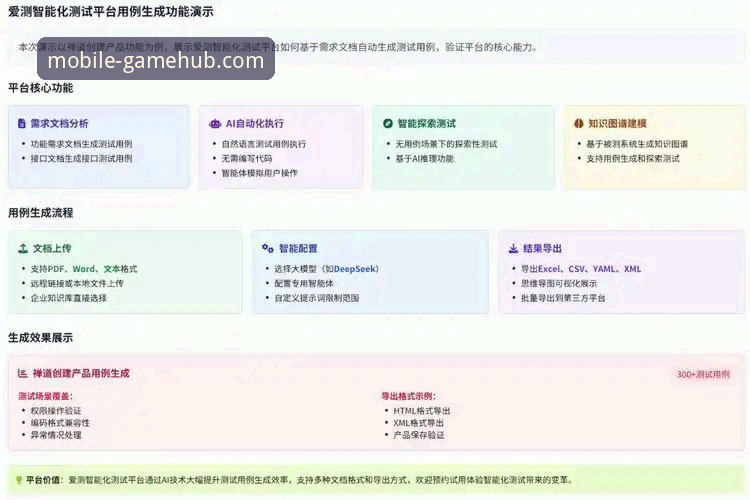 爱游戏平台手机网页版稳定吗 爱游戏平台手机网页版稳定性深度解析