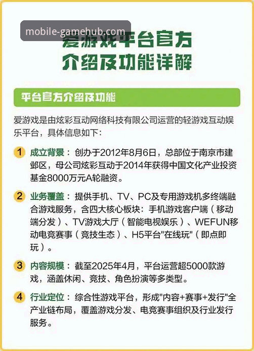 爱游戏平台手机网页版游戏库规模与常见问题最新解析